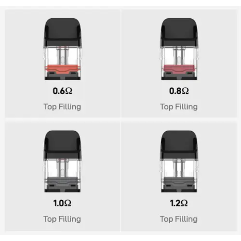 Vaporesso Xros 5 Mini Pod Kit / Black