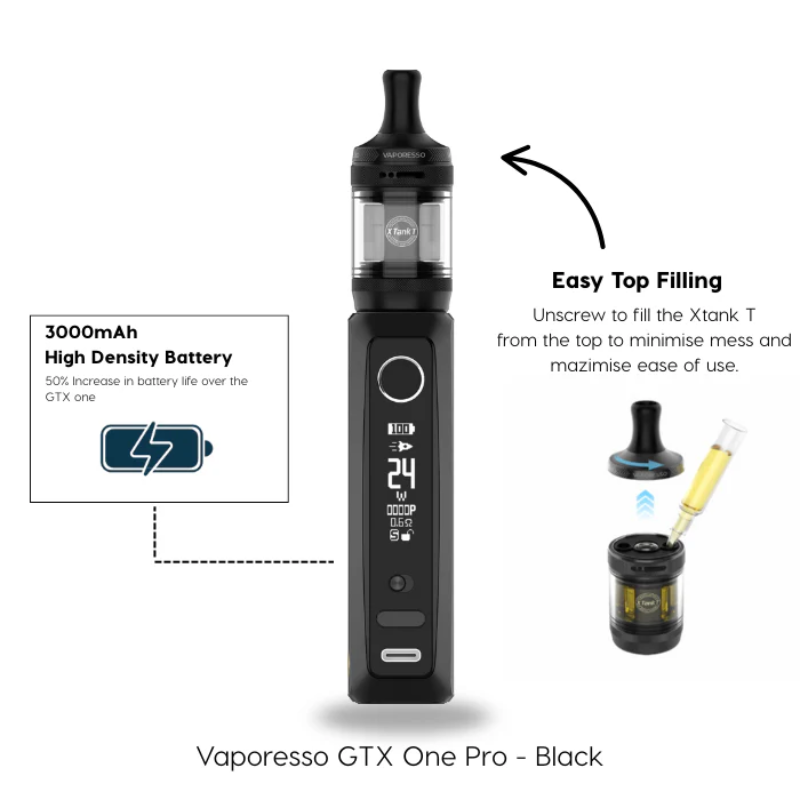 Vaporesaso GTX One Pro Vape Kit / Black