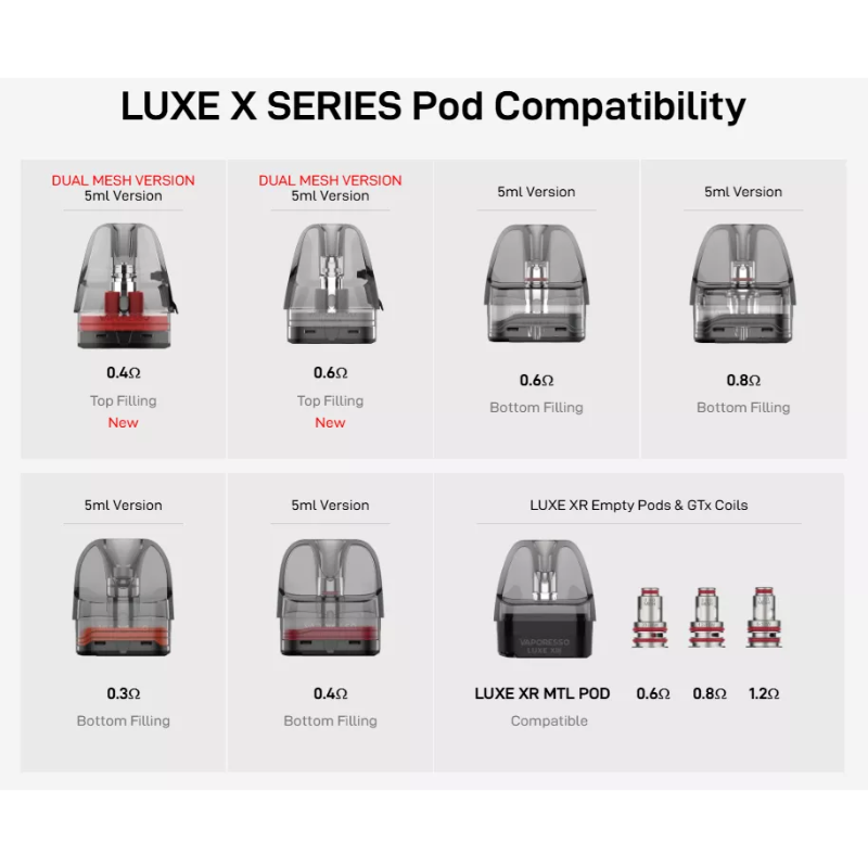 Vaporesso LUXE X3 Vape Kit / Carbon Black